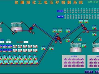配料系統(tǒng)工程 控制亮點：實現(xiàn)了工藝連鎖條件下的自動啟停及運行，并實現(xiàn)了對原料配比的自動控制
